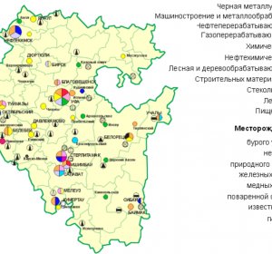 Нефтедобыча и Нефтепереработка в Республике Татарстан